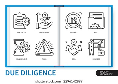 Due diligence infographics elements set. Investment, evaluation, risks, deal, files, management, business, analysis. Web vector linear icons collection