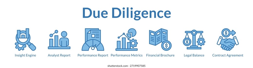 Due Diligence Lösungen für die Finanzanalyse Risikobeurteilung Rechtliche Prüfung und Informierte Investitionsentscheidungen