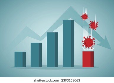 Debido a la propagación del virus, ha afectado el crecimiento económico. Depresión económica.