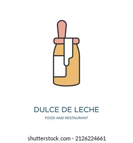 dulce de leche icon from food and restaurant collection. Thin outline dulce de leche, food, cream detailed offset lineal color icon isolated on white background. Line vector dulce de leche sign, 