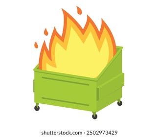 Müllcontainer-Feuersymbol. Clipart-Bild einzeln auf weißem Hintergrund