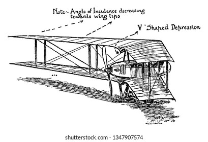 Dunne Aeroplane is the V shape plane stabilizes by having a V shaped depression in the middle and wing tips, vintage line drawing or engraving illustration.
