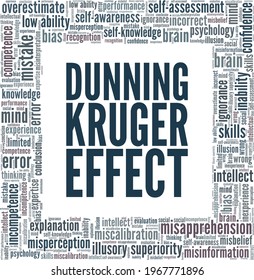 Dunning-Kruger Effect vector illustration word cloud isolated on a white background.