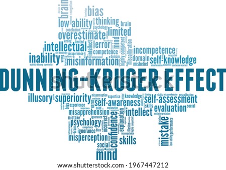 Dunning-Kruger Effect vector illustration word cloud isolated on a white background.