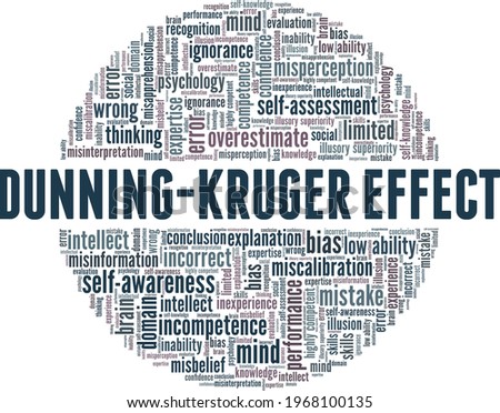Dunning-Kruger Effect vector illustration word cloud isolated on a white background.