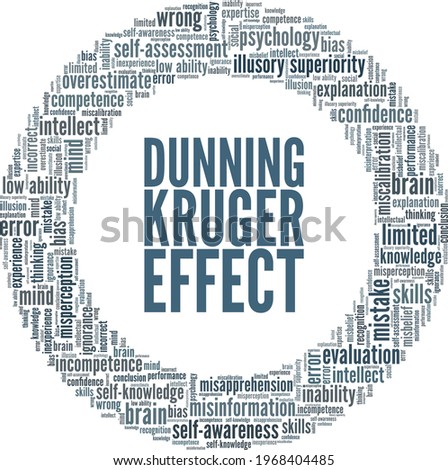 Dunning-Kruger Effect vector illustration word cloud isolated on a white background.