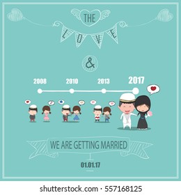 Duration cute cartoon Wedding couple men and women card for islam dress, cute Valentine's Day card, drawing by hand vector 