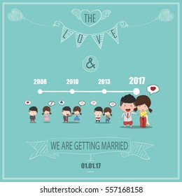 Duration cute cartoon Wedding couple men and women card for thai dress, cute Valentine's Day card, drawing by hand vector
