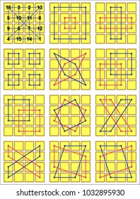 Durer's Magic Square
