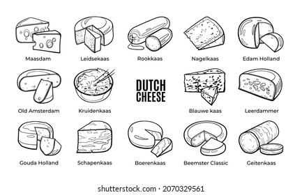 Dutch cheese doodle icon set with names. Hand drawn sketch of traditional farm product. Outline illustration for restaurant menu, recipes  or cookbook.