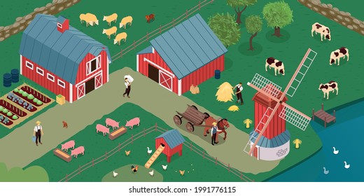 Dutch Farm Barnyard Along Canal With Windmill Grazing Cows Sheep Chicken Laying House Growing Vegetables Vector Illustration