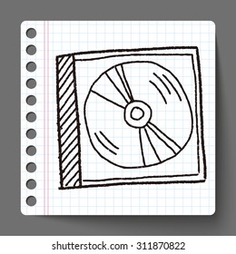 dvd doodle