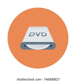 DVD drive 