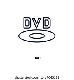 dvd logo outline icon.  Thin line icon from cinema collection. Editable vector isolated on white background