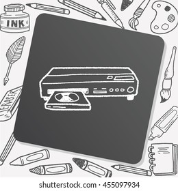 dvd player doodle