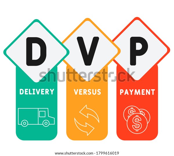 dvp-delivery-versus-payment-acronym-business-stock-vector-royalty-free