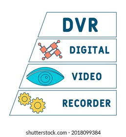 DVR - Digital Video Recorder acronym. business concept background.  vector illustration concept with keywords and icons. lettering illustration with icons for web banner, flyer, landing 