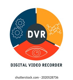 DVR - Digital Video Recorder acronym. business concept background.  vector illustration concept with keywords and icons. lettering illustration with icons for web banner, flyer, landing 