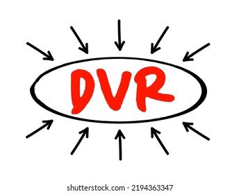 DVR - Digital Video Recorder is an electronic device that records video in a digital format to a disk drive, acronym technology concept with arrows