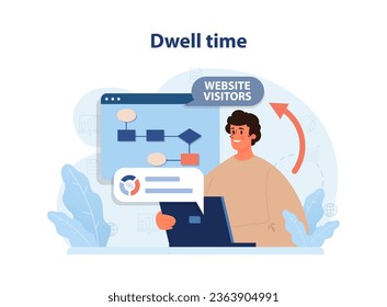 Dwell time. Information retrieval, time user spends viewing a document after clicking a link. Search engine results research duration. Flat vector illustration
