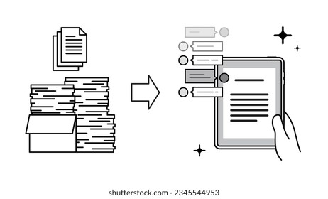 DX to digitize large volumes of documents and utilize AI chat