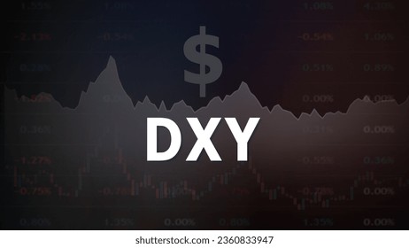 Gráfico de precios DXY (US Dollar Index). Fondo de la pantalla de negociación. El concepto de fluctuación de los mercados financieros. Patrones de candelabros, gráfico de líneas y signo de dólar.