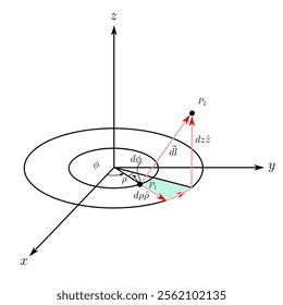 "Dynamic 3D Cylindrical Volume Model"