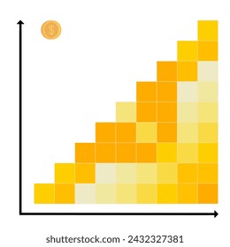 The Dynamic Evolution of a Company: A Time-Centric View on Economic Growth and Product Innovations