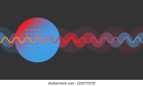 Dynamischer Fluid Wave Moderner abstrakter Hintergrund. Dynamische geometrische Formen Kompositionen. Flatsch und sauber. Gilt für alle Grafiken.