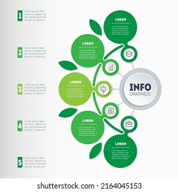 Dynamic infographics or mind map of eco technology or education process with 5 steps. Template of a chart, mind map or diagram. Infographic or Agro Business presentation with 5 options.