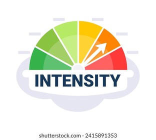 Ilustración de vectores de marcado de nivel de intensidad dinámica con zonas de medición multicolores