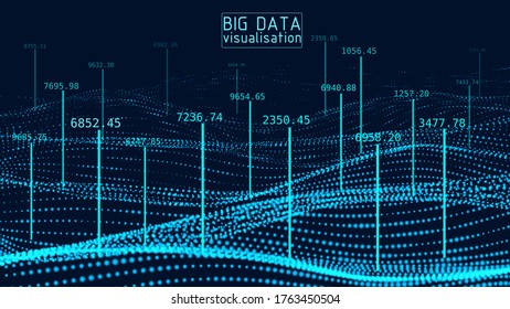 Dynamic particles wave. Blue dots and numbers on black background. Digital landscape. Big data visualization 3D with digits. Futuristic backdrop for design, wallpaper. Vector illustration.