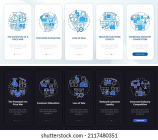 Dynamic price drawbacks night and day mode onboarding mobile app screen. Walkthrough 5 steps graphic instructions pages with linear concepts. UI, UX, GUI template. Myriad Pro-Bold, Regular fonts used