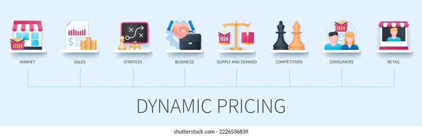 Banner dinámico de precios con iconos. Mercado, ventas, estrategia, negocio, oferta y demanda, competidores, consumidores, minoristas. Concepto de negocio. Infografía vectorial web en estilo 3D