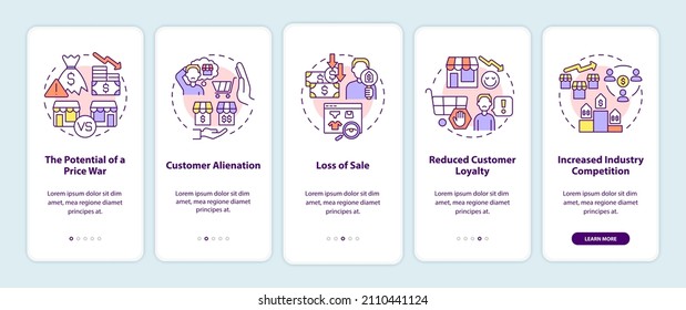 Los precios dinámicos desfavorecen la pantalla de aplicaciones móviles. Recorrido de pérdida de venta 5 pasos de páginas de instrucciones gráficas con conceptos lineales. UI, UX, plantilla GUI. Multitud de tipos de letra Pro-Bold, con uso regular