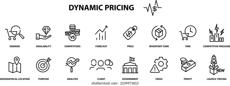 Dynamic pricing icons set , vector illustration