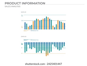 Dynamic process data charts in color. Finance elements charts.