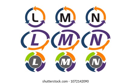 Dynamic Rotation Marketing Initial Distribution Set