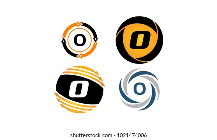 Dynamic Rotation Marketing O Distribution Set
