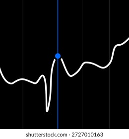 Dynamic stock market trajectory displaying precise technical analysis and entry points for strategic investment decision-making on a modern dark interface.