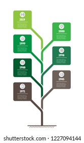 Dynamic and sustainable development of the world economy. Green Business presentation concept or infographic with seven options and icons. Vertical timeline with 7 points.