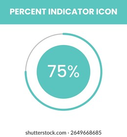 Medidor circular turquesa dinâmico mostrando 75% de conclusão. Ideal para painéis, design de UX, infográficos, visualização de dados, rastreamento e gráficos orientados ao progresso.