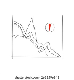 Dynamic vector illustration of financial chart with extreme price movements, sharp upward trend followed by dramatic crash to zero. Financial chart with price movements and technical indicators.