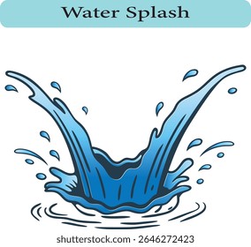 Dynamic Water Splash Illustration, Vector illustration.
