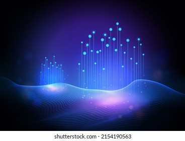 Dynamic Waves and Light Beam, Futuristic Technology Abstract Background, Big Data Analytics Concept