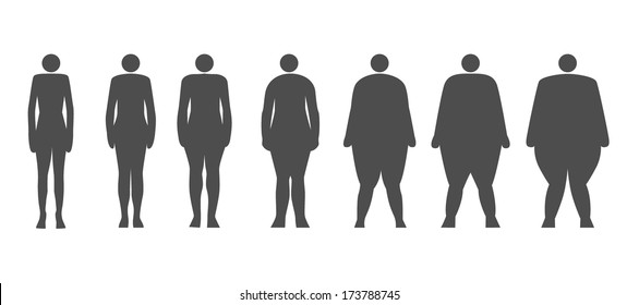 Dynamics of adiposity in human