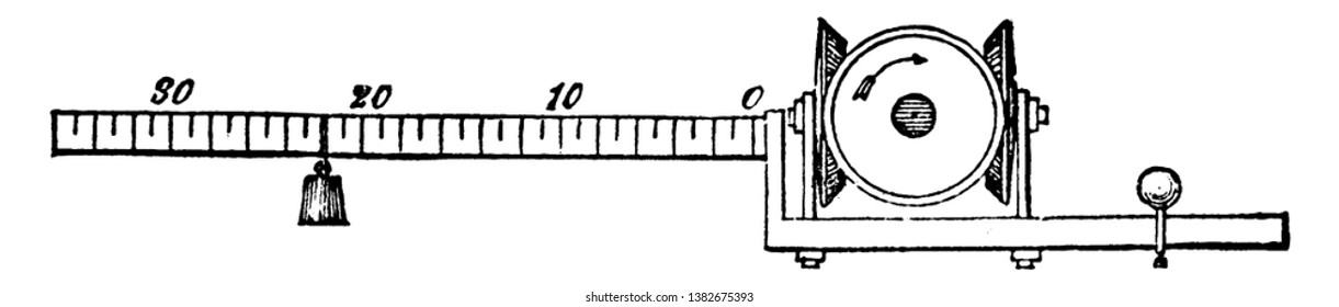  Dynamometer Balance which an apparatus for measuring the amount of force expended by men, vintage line drawing or engraving illustration.