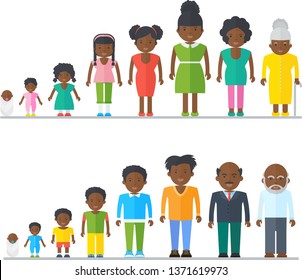 Dynasty african american Black family. Multiracial Americans. Flat vector cartoon illustration. Objects isolated on a white background.