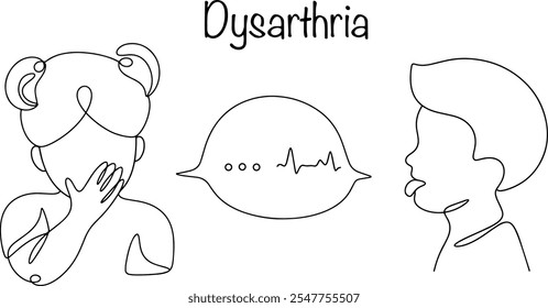 Disartria. Um distúrbio da fala causado por lesão no analisador motor da fala e perturbação dos músculos do aparelho articulatório. Menino e menina com disartria. Ilustração de vetor simples.