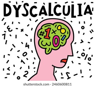 Dyscalculia concept. Math disability banner. Number dyslexia horizontal poster. Arithmetic disorder landscape print. Editable vector illustration in pop art style isolated on a white background.